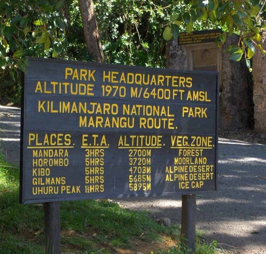 Marangu Gate